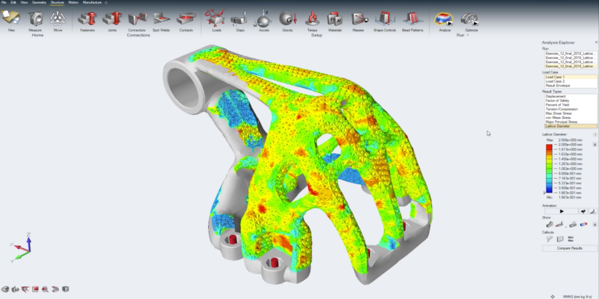 inspire-Lattice-Analysis-1806