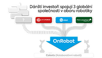 OnRobot Infographic-1824