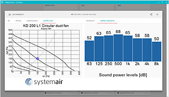 MagiCloud Systemair-1835