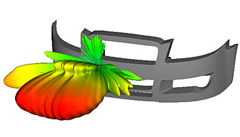 automotive-radar-installed-pattern-1838