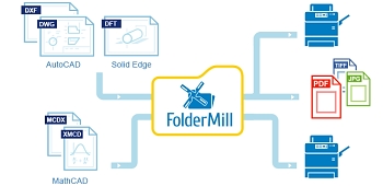 foldermill-4-5-process-cad-files-1846