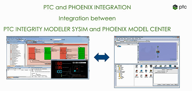 ModelCenter-MBSE-for-PTC-Integrity-Modeler-1903