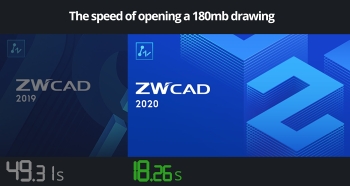 ZWCAD2020 rychlejsi-1917