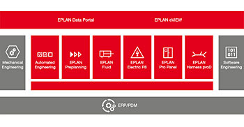 Eplan Solutions-350-1932