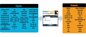 schema-crossmanager-3-1928