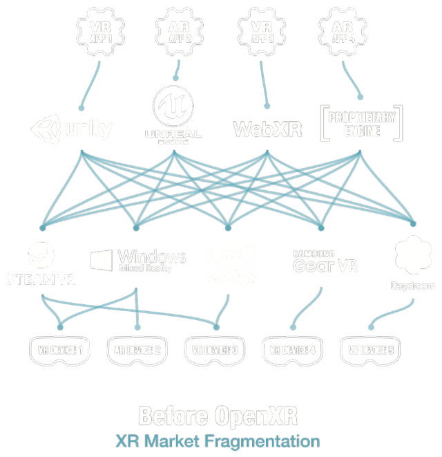 OpenXR-Before-1931