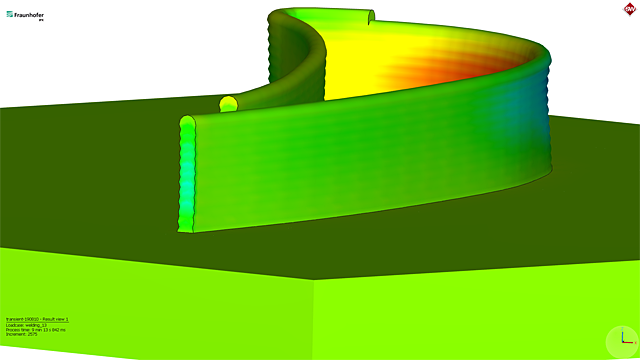 simufact-sim-ded-ipk-turbineoutline-deformation-1948