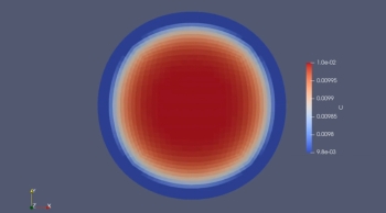 OpenFOAM v1912-2002