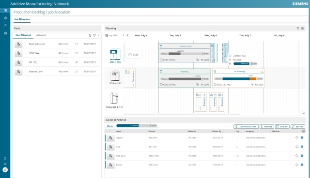 Siemens Additive Manufacturing AM Network