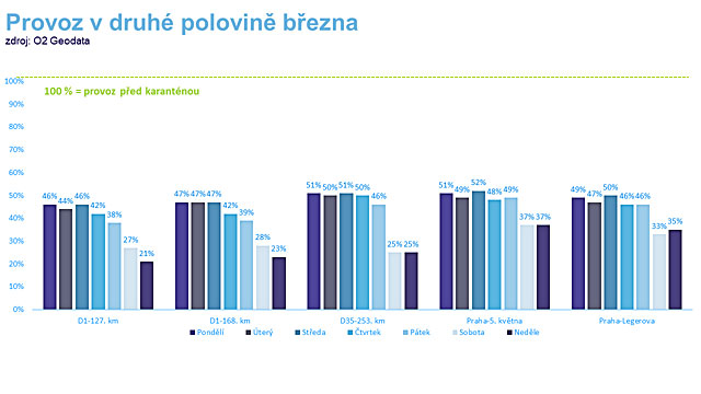 doprava pulka brezna-640-2019