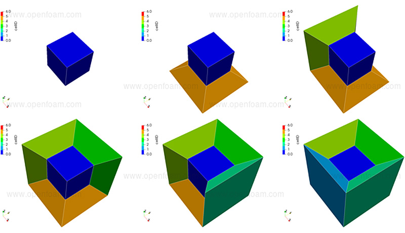 ESI-blockMesh-blocks-2028