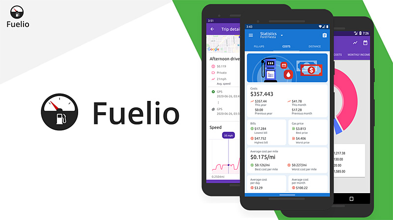 Fuelio-2031