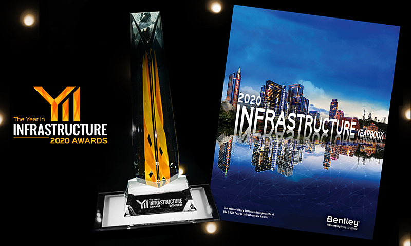 YII2020 Awards Yearbook-2044