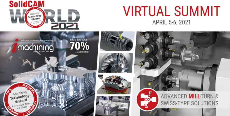 SolidCAM WORLD 2021-2053