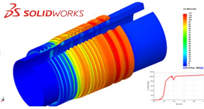 SW nonlinearwp-2106