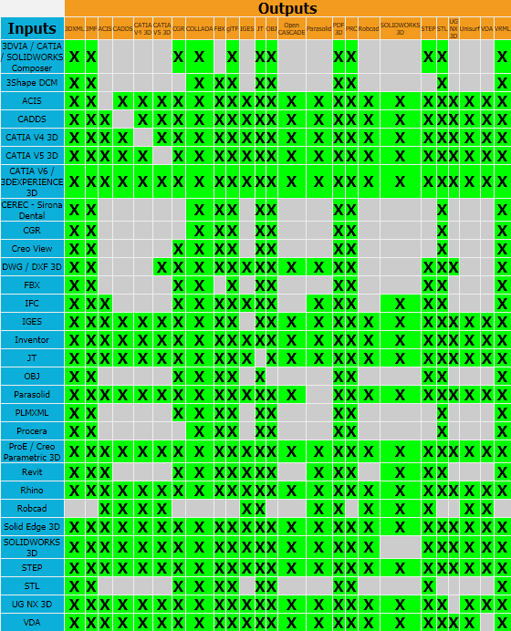 Datakit Outputs-2118