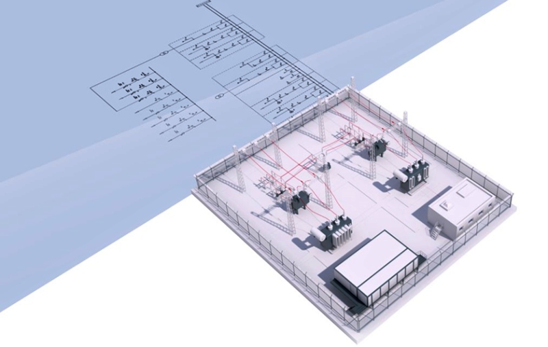 Projektove dny 2021-2125