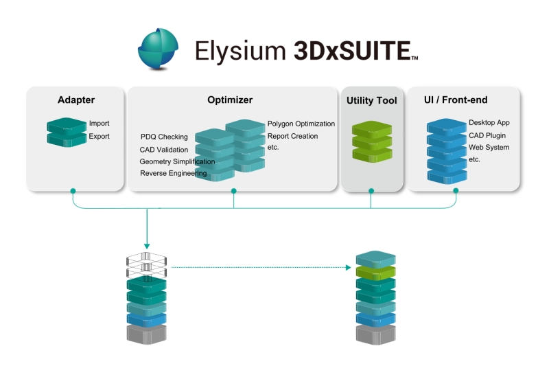 3dxsuite concept en product-page-2132