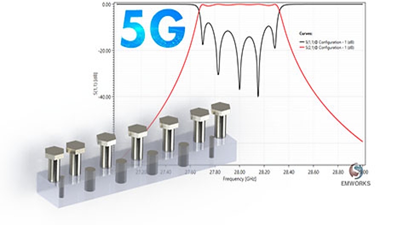 EMWorks-Simulace mmWave filtru-2135