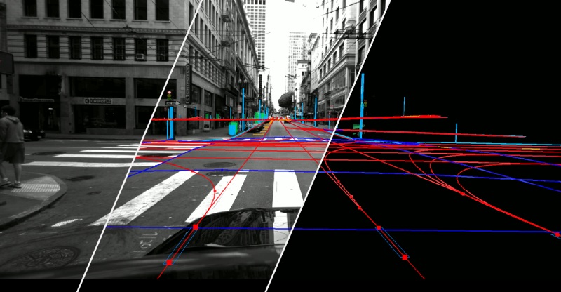 Bosch Atlatec-sf raw data to vector map side by side-2210