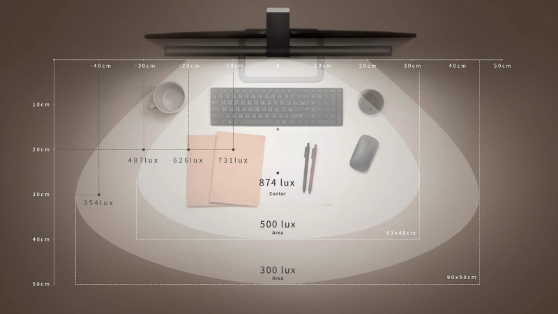 BenQ ScreenBar Halo workplace-2237