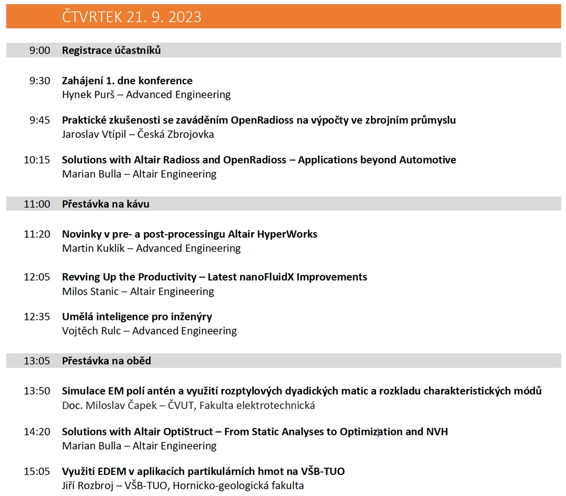 ATCx Praha 2023 Agenda ver 2022-08-04 1