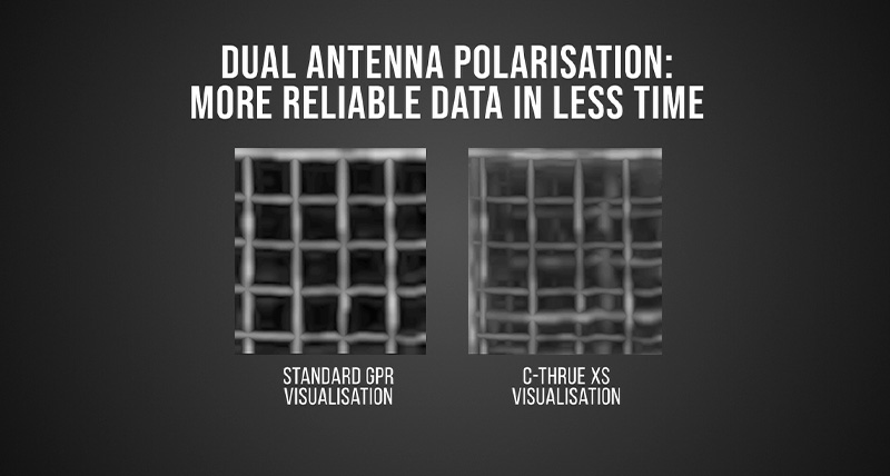 IDSGeoRadar c-thrueXS-dualni polarizace