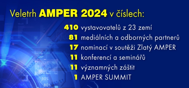 Amper 2024-cisla-2411