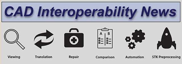 TransMagic interoperability news6iconsonlyicons-2419