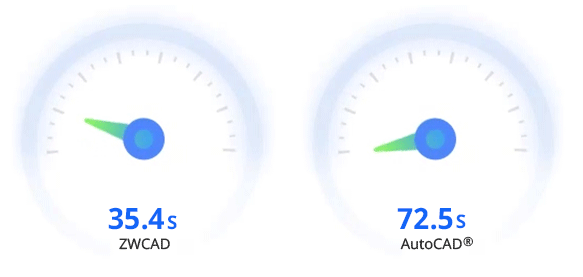 ZWCAD-AutoCAD-2508