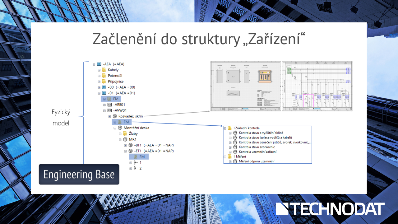 Engineering Base Klic k efektivnimu facility managmentu 2-2515