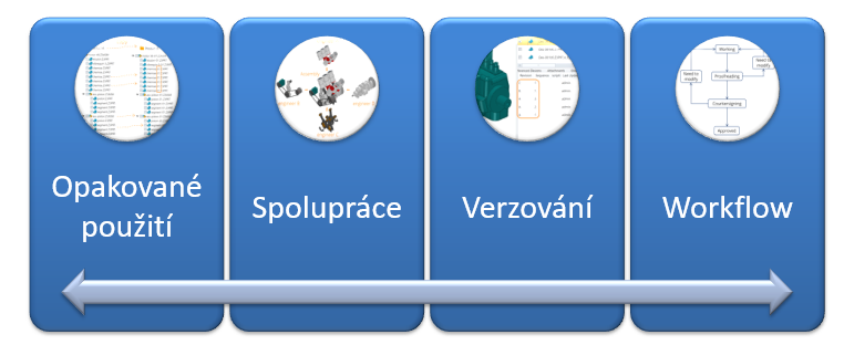 TechCAD-ZW3D2026-7-2521