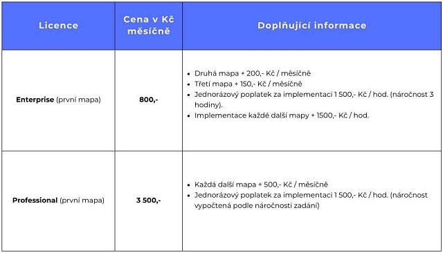 T-Mapy-ceny-2523