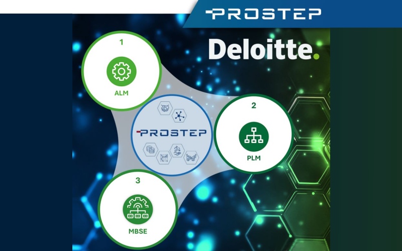PROSTEP-Deloitte-1-2533