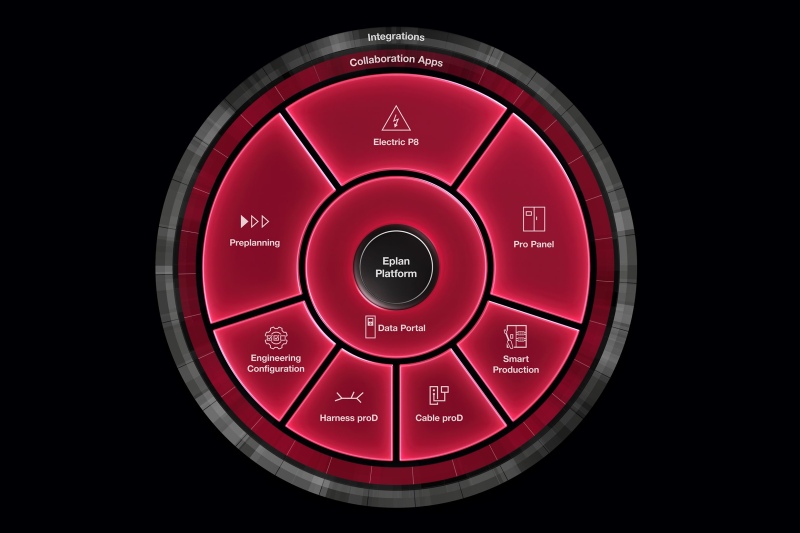 Eplan Plattform 2026-2545