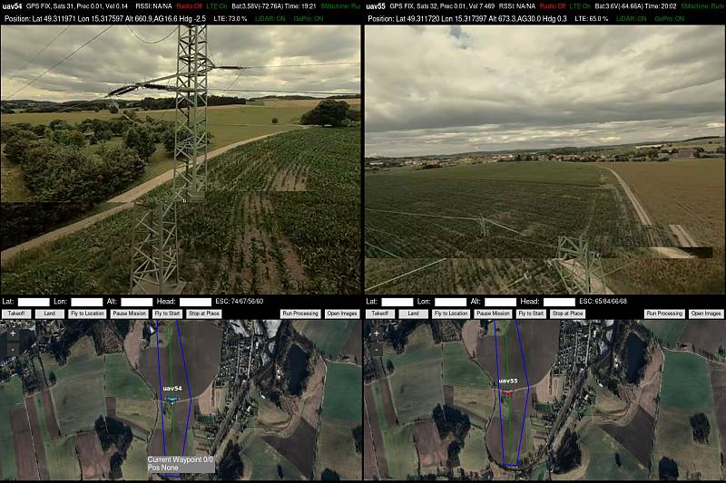 Kontrola vedeni technologii HIVE-2545