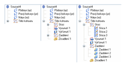 Lepší přehlednost stromu prvků u složitých součástí zajistí sdružení prvků do skupin.
