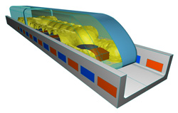 Vlaková souprava Maglev je opatřena elektromagnety, které zajišťují levitaci vlaku