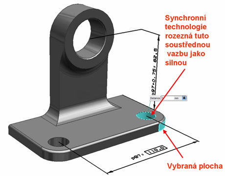 Úprava parametrického modelu pomocí synchronní technologie