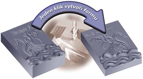 Pozitivní model můžete konvertovat do negativu