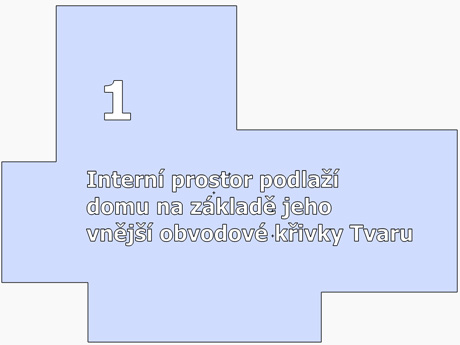 Interní prostor podlaží domu na základě jeho vnější obvodové křivky Tvaru Interní prostor podlaží domu na základě jeho vnější obvodové křivky Tvaru
