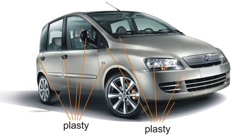 Plastové díly na automobilu 