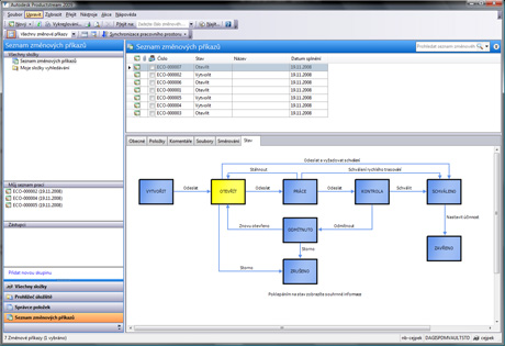 Řízení stavu životního cyklu dat v Autodesk Data Management