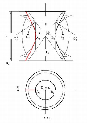 Obr. 16 Hyperboloid vznikající rotací hyperboly kolem své osy