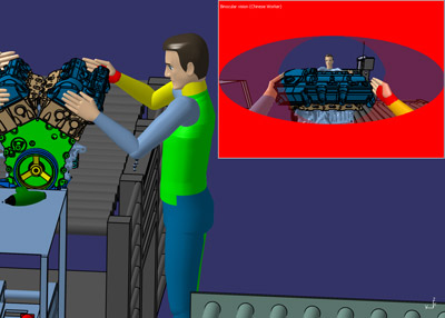 CATIA V5 - HUMAN