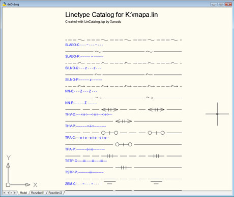 LinCatalog