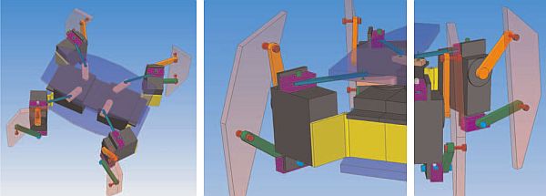 Obr. 3 Čtyřkloubový mechanismus nohou