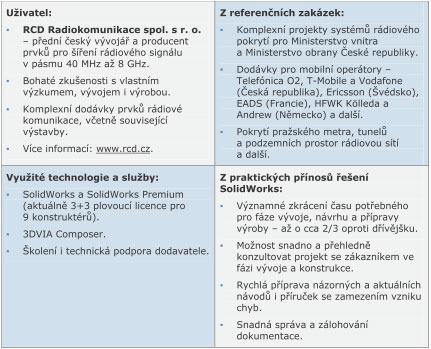 solidworks-03