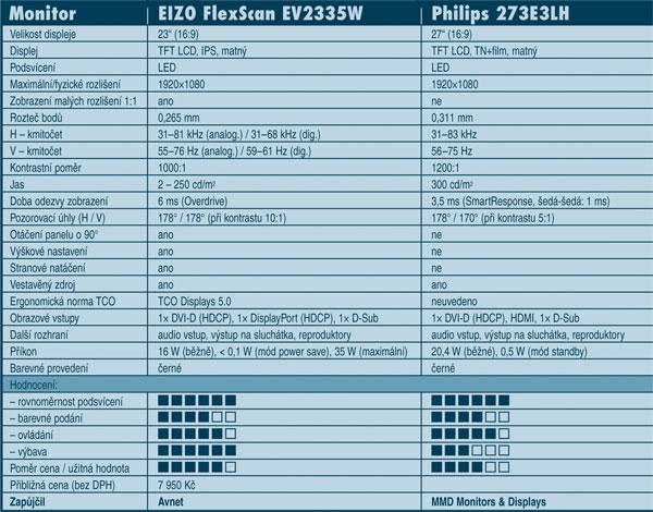 monitory-04