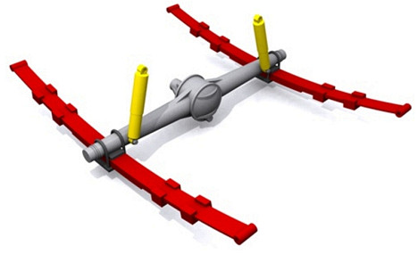 Obr. 1 Tuhá zadní náprava s listovými pružinami [2]